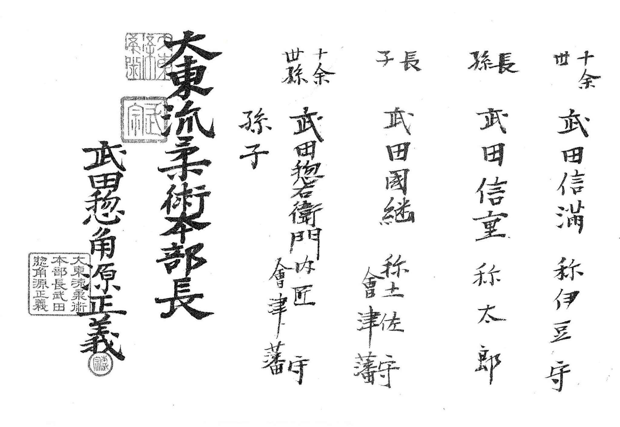 Lineage and Daito-ryu Mythology - A Thorough Look At the Secret Scrolls of Daito-ryu Part 2