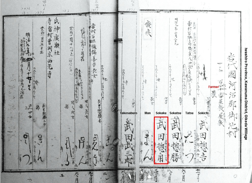 The Takeda Family’s register from 1876 recording the address of the Takeda household, their social status (as farmer), and the family members’ name, age, and relation. Sokaku’s name is written as 武田惣角 (highlighted in red).