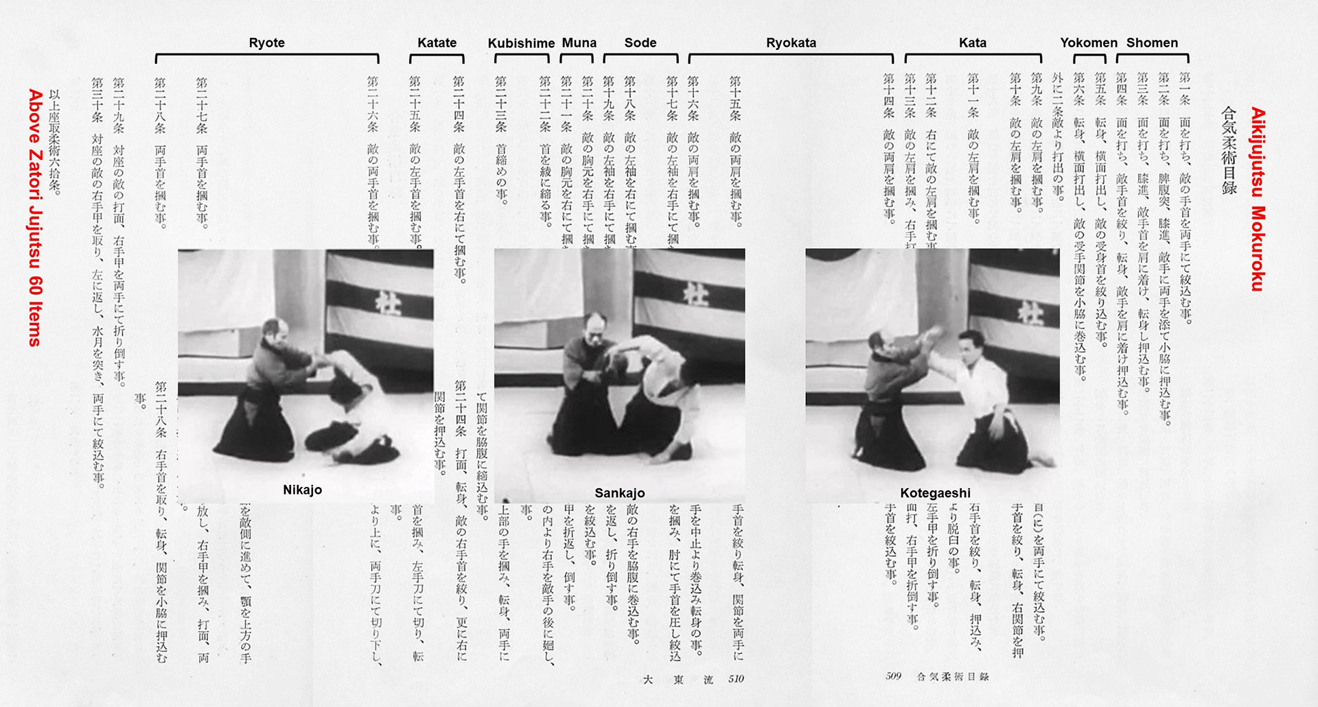 Ueshiba Morihei’s Mysterious Scrolls Part 1: Aikijujutsu Mokuroku